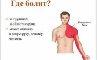 Боли в районе сердца при поднятии руки