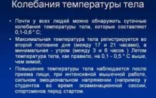 Колебания температуры тела