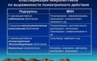 Альтернатива нейролептиков?