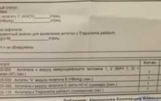 Анализ на ВИЧ при простуде