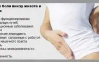 3 день болит низ живота