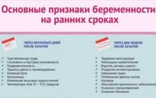 Можно ли танцевать на раннем сроке беременности