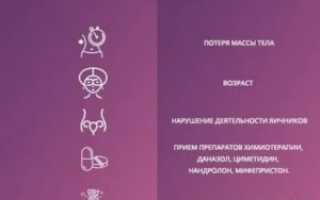 Низкий эстрадиол