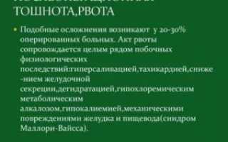 Тошнота после операции
