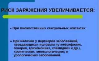 Вероятность заражениия ЗППП при мастурбации