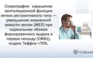 Спирограмма ребёнка, рестриктивный тип нарушения функций лёгких
