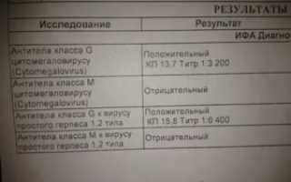 Анализ ифа инфекции положительный, пцр отрицательный