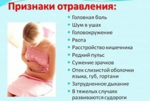 Тошнит, живот болит, голова болит, грудь болит