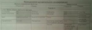Расшифровка дуоденальное зондирование
