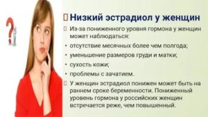 Низкий эстрадиол