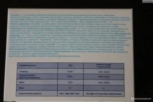 Сочетание смеси и нормобакта