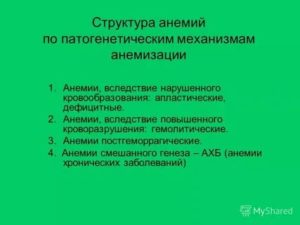 Анемия неясного генеза