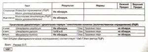 Повторный анализ ПЦР на хламидии