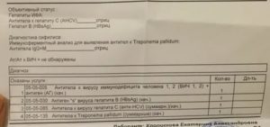 Анализ на ВИЧ при простуде