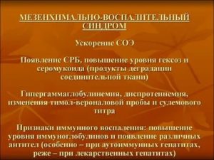 Синдром ускоренного СОЭ