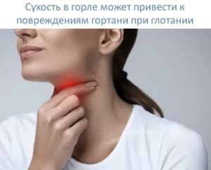 Кровь в горле
