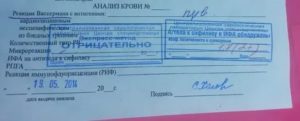 Анализ на ВИЧ при простуде
