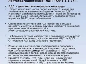 Повышен ЛДГ