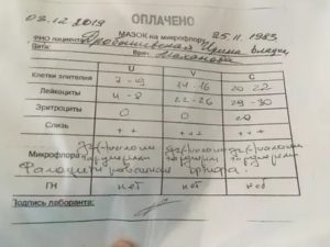 Постоянно плохой мазок