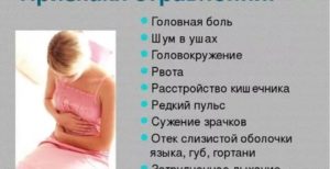 Тошнит, живот болит, голова болит, грудь болит