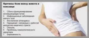 3 день болит низ живота