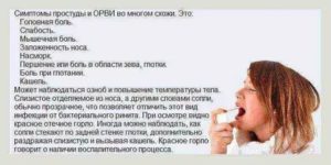 Сухой кашель и боль в горле при беременности
