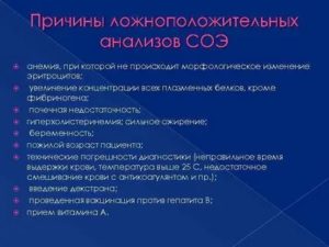 Синдром ускоренного СОЭ