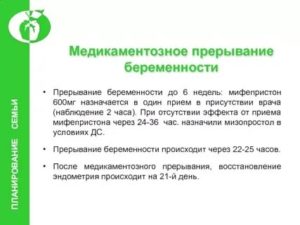 Планирование беременности после прерывания