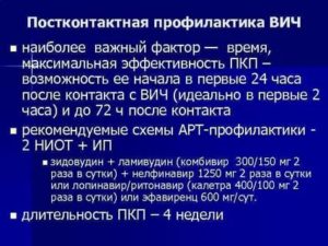 Риск заражения ВИЧ во время месячных, постконтактная профилактика