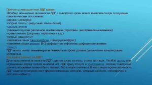 Повышен ЛДГ