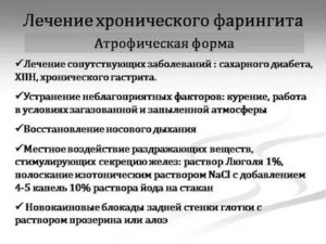 Лечение хронического фарингита