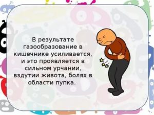 Урчание в животе особенно ночью