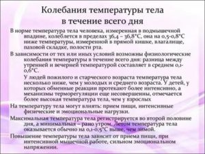 Колебания температуры тела