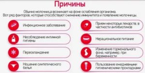 От чего появляется молочница