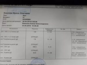 Анализ ифа инфекции положительный, пцр отрицательный