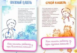 То сухой то влажный кашель